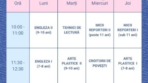 BiblioVacanța 2025 începe pe 7 Iulie! Patru săptămâni de activități educative și creative la Biblioteca Județeană ”Mihai Eminescu„ Botoșani