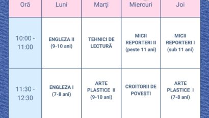 BiblioVacanța 2025 începe pe 7 Iulie! Patru săptămâni de activități educative și creative la Biblioteca Județeană ”Mihai Eminescu„ Botoșani