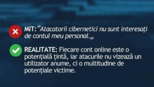 O nouă înşelătorie prin intermediul SMS-urilor
