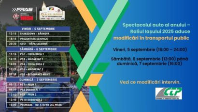 Spectacolul auto al anului – Raliul Iașului 2025 aduce modificări în transportul public
