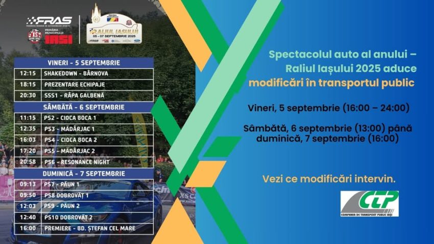 Spectacolul auto al anului – Raliul Iașului 2025 aduce modificări în transportul public