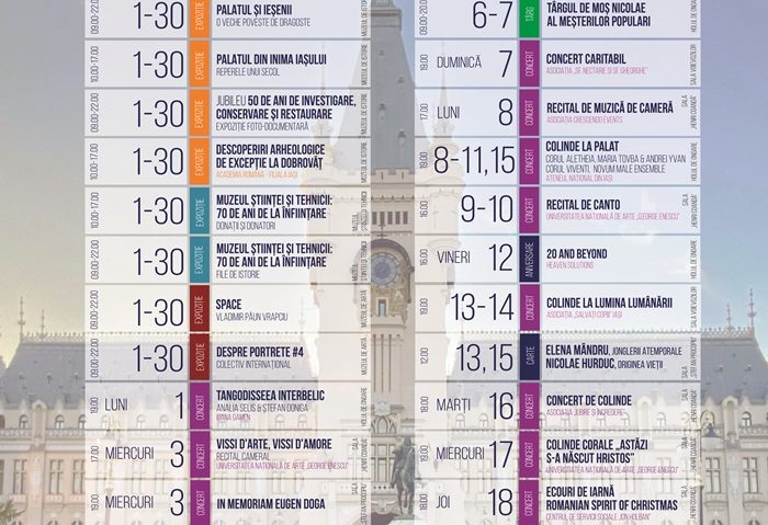 Evenimentele lunii decembrie la Palatul Culturii din Iași