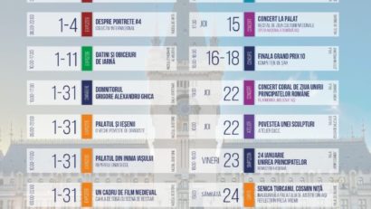 Început de an bogat în evenimente culturale la Palatul Culturii din Iași
