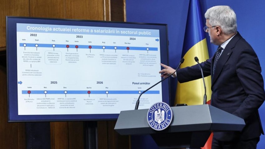 Pîslaru: În momentul de faţă, în zona de salarizare publică sunt 151 de sporuri; am eliminat 87 din ele