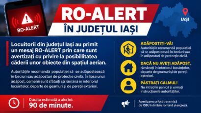 RO-ALERT în județul Iași: populația, avertizată cu privire la posibilitatea căderii unor obiecte din spațiul aerian
