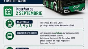 (AUDIO) Încep lucrările de înlocuire a căii de rulare a tramvaielor pe Bulevardul Carol I din Iași. Traficul rutier, deviat pe Strada Sărărie și Șoseaua C.A. Rosetti