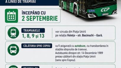 (AUDIO) Încep lucrările de înlocuire a căii de rulare a tramvaielor pe Bulevardul Carol I din Iași. Traficul rutier, deviat pe Strada Sărărie și Șoseaua C.A. Rosetti