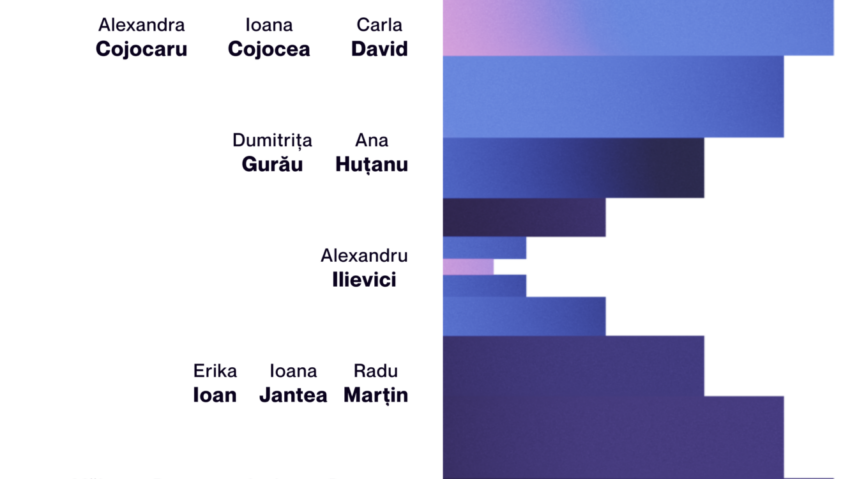 Casa Kieser din Iași găzduiește vernisajul expoziției colective Horizontal Futures, curatoriată de Lorena Marciuc și Dumitrița Moroșanu