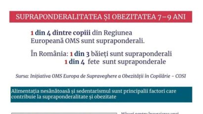 Campanie pentru un stil de viață sănătos