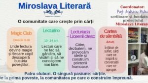Lectura aduce oamenii împreună, la Miroslava. Patru cluburi pentru copii, adolescenți și adulți. Bună Dimineața cu Adina Șuhan